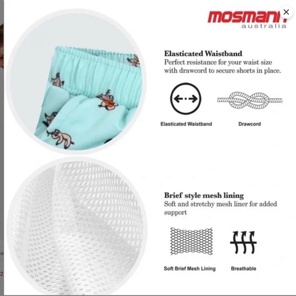 Men's Light Blue Swim Shorts - Picture 3 of 8